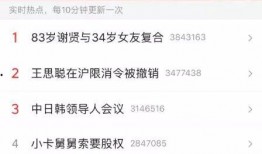 热点爆料视频 吃瓜爆料短剧吃瓜爆料大赛每日聚集地,每日热点爆料，聚集地揭秘！